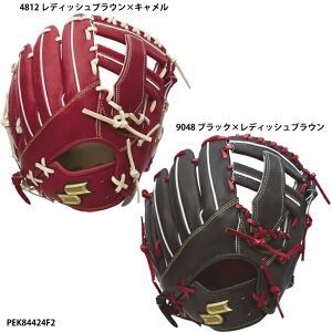 ySSKzdOuvGbW@I[Ehp/E/proedge/dO[u/dOu/GXGXPC(PEK84424F2)