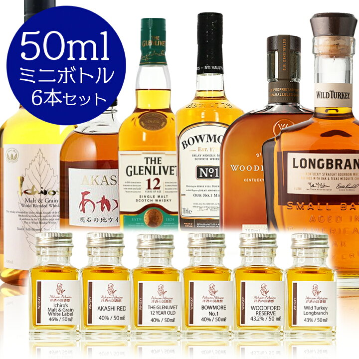 楽天市場】お歳暮 日本 スコットランド アメリカ セット ギフト 3大 