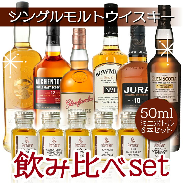 楽天市場】送料無料 シングルモルト スコッチ ウィスキー 50m l小瓶 