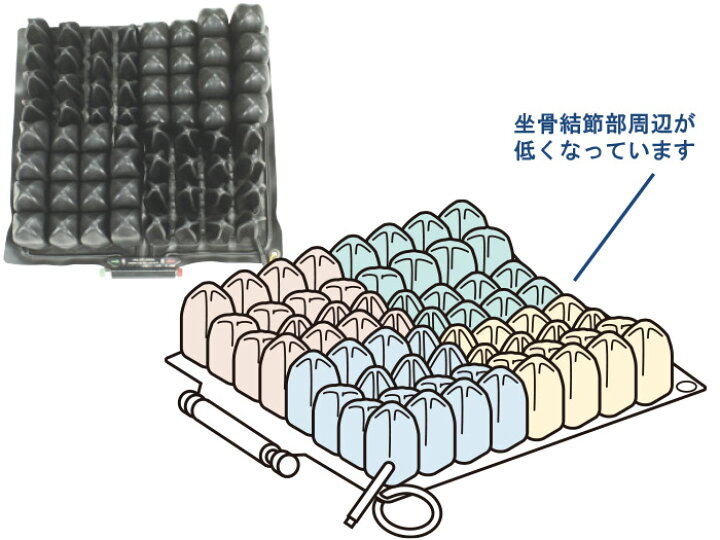 楽天市場】車いす床ずれ予防クッション ロホ コンツァーセレクト 