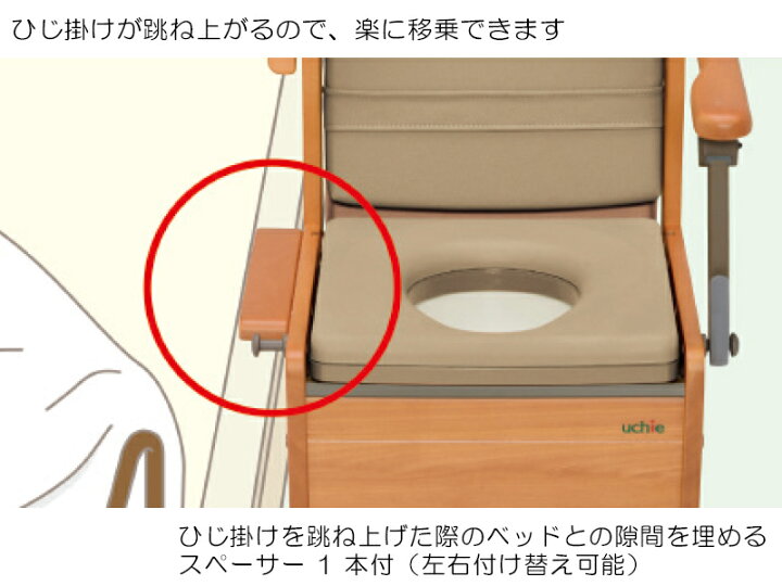 楽天市場】さわやかチェア PT 肘跳上タイプ（ソフト便座）ウチエ 8225 