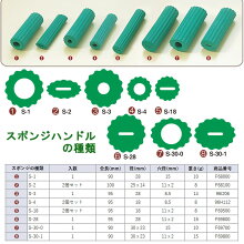 楽天市場 介護 障害者用 自助具 Adl用品 生活便利グッズ 福祉用自助具 スポンジ ハンドル 総合福祉アビリティーズ楽天市場店