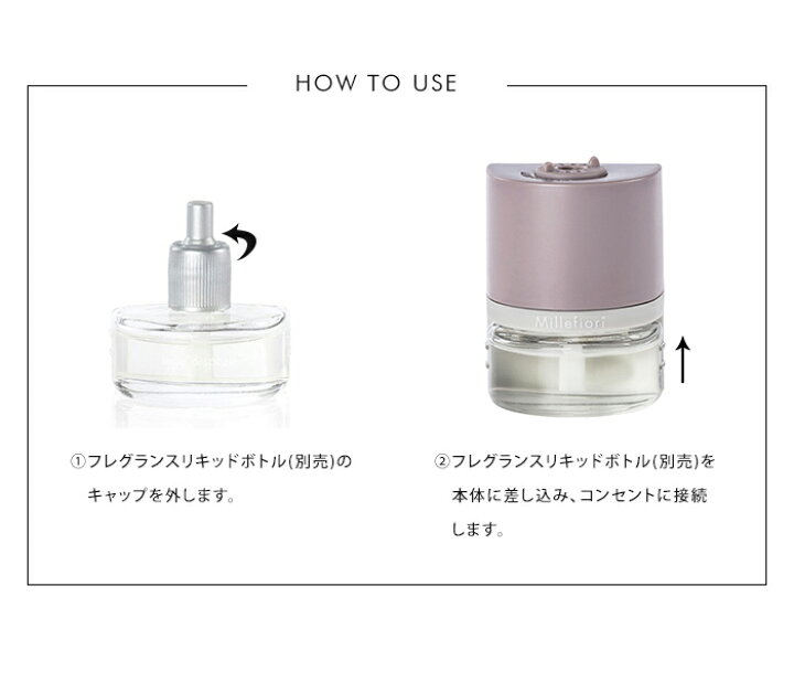 楽天市場】送料無料 Millefiori プラグインディフューザー ARIA 本体 