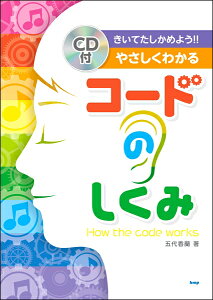 y y񎞁A[1`2TԁzĂ߂悤II ₳킩 R[ĥ݁mCDtny[ւȈꍇz