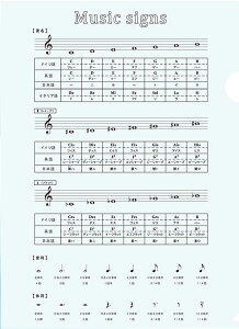 yizy񎞁A[1`2Tԁz傫ȃTCỶyLt@Ciu[j