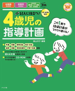 yizy񎞁A[1`2TԁzCD|ROMtLɖ𗧂I4Ύ̎wvy[ւȈꍇz