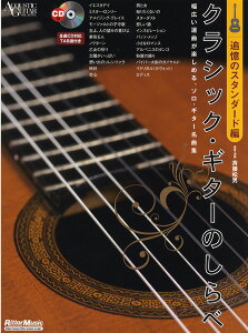 y NVbNEM^[̂ ǉ̃X^_[h CDty[ւȈꍇz