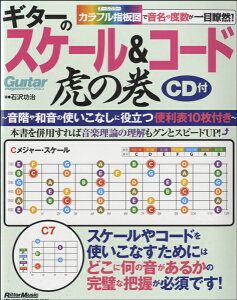 y Jtw}ŉxڗđRI M^[̃XP[R[hՂ̊ CDA2ܕ֗10tty[ւȈꍇz