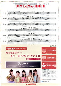 CFA1 tŷ߂̃XP[NAt@C bg[jOytyt[gz