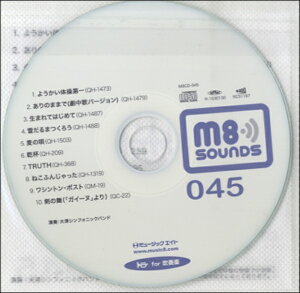 M8CD545 M8 sounds for ���t�y�i045�j