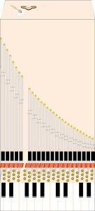 B sAm[5 Contra|St fUC