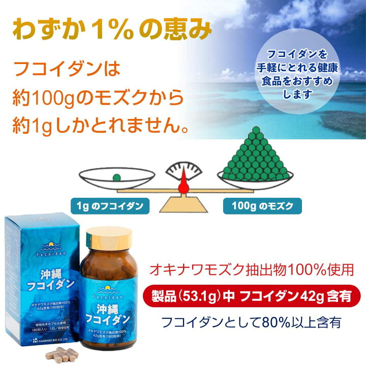 楽天市場】【最短翌日着！】金秀バイオ 沖縄フコイダン(180粒)【3個 
