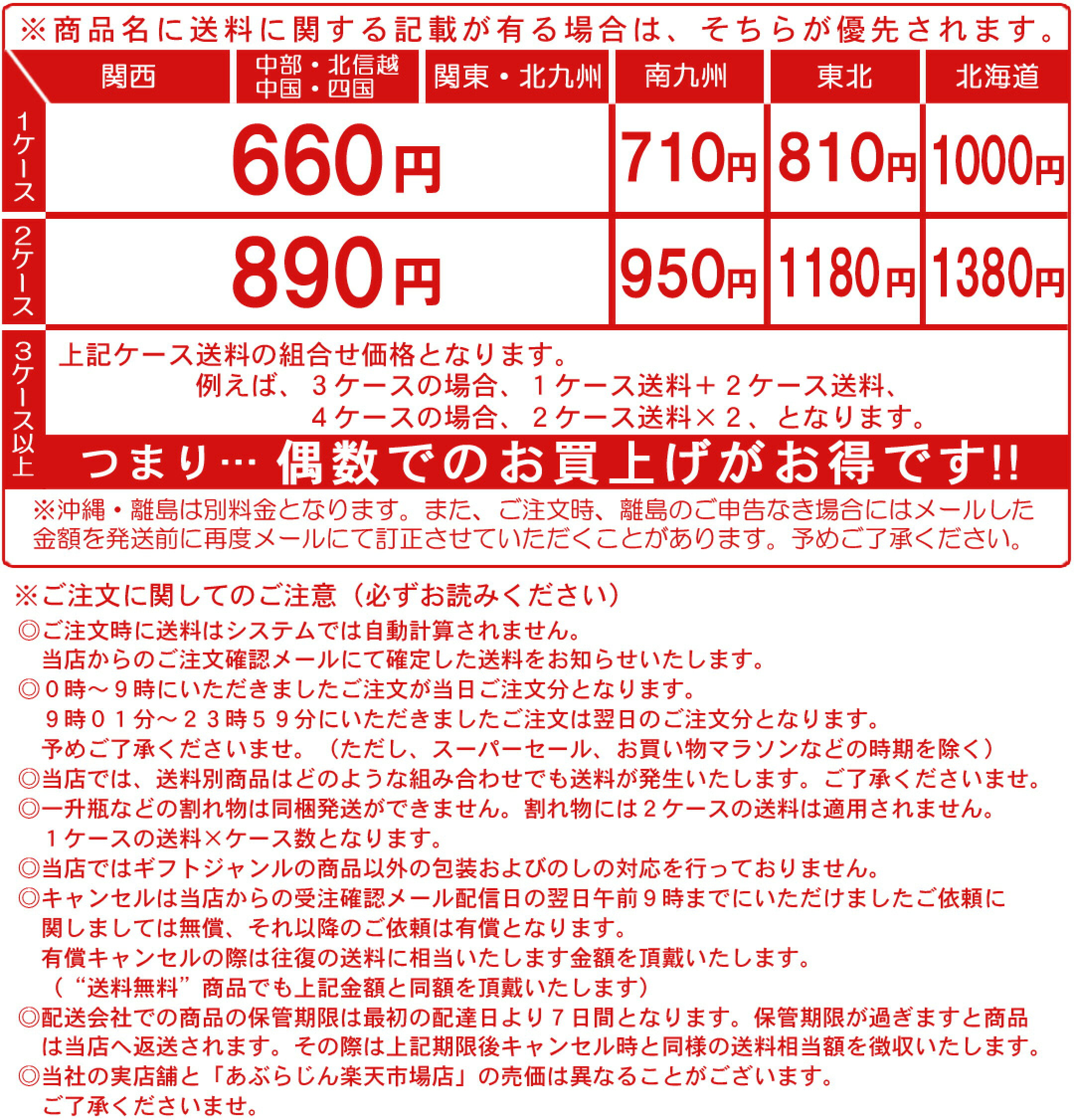 送料表