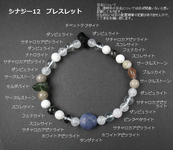 楽天市場】【6mmのみ 即販売可】予約販売 ノルウェー産フェナカイト 