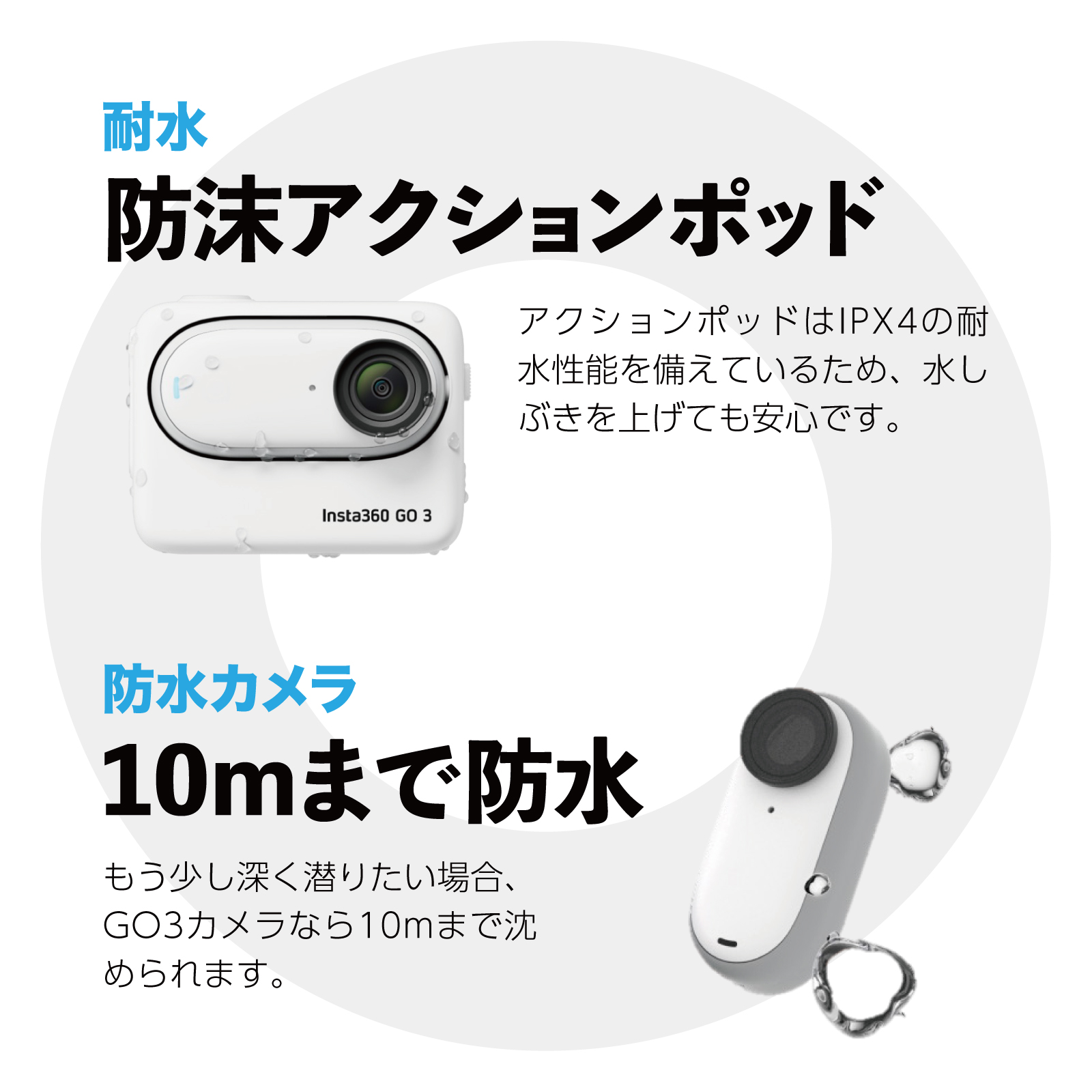 楽天市場】Insta360 GO 3 64GB / アクションカメラ ハンズフリー POV