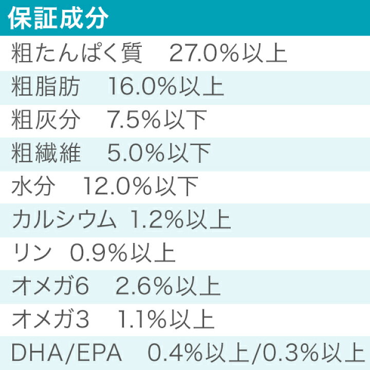 楽天市場】【リニューアル新サイズ】アカナ ワイルドコーストレシピ 