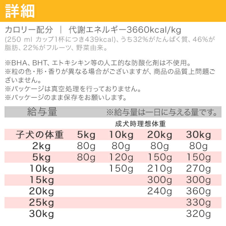 楽天市場 リニューアル アカナ パピーレシピ 6kg 正規品 全犬種 子犬用 平型小粒 ドッグフード カナダ産 賞味期限23 5 19 アカナ オリジンフードの新堀商店