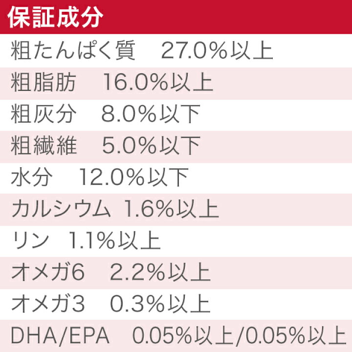 楽天市場】【リニューアル新サイズ】アカナ レッドミートレシピ 14.5kg 