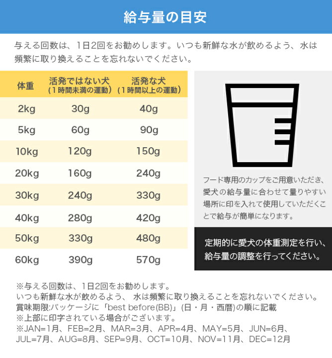 楽天市場】カナダ産 オリジン ツンドラ ドッグ 11.4kg (正規品) ドッグフード 穀物不使用 全年齢用 総合栄養食 賞味期限2023.3.1 : アカナ・オリジンフードの新堀商店 楽天市場】カナダ産 オリジン ツンドラ ドッグ 11.4kg (正規品) ドッグフード 穀物不使用 全年齢用 総合栄養食 賞味期限2023.3.1 : アカナ・オリジンフードの新堀商店