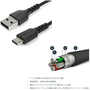 2m USB-A USB-C ϊ P[u USB 2.0 ubN X^[ebN StarTech.com 2Nۏ
