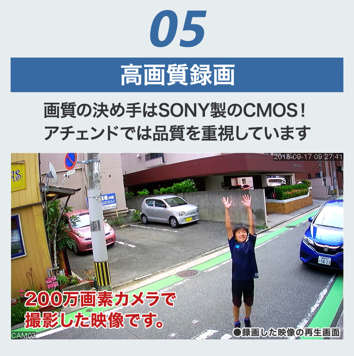 中古 200万画素 防犯カメラ6台セット set-a101.jpg