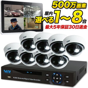 AI hƃJ  Zbg h[^ 500f ^ }CN 䐔I 1`8Ƙ^摕uZbg ĎJZbg ԊO iPhone Android uĎ 500domeset_1-8 SONY AiO
