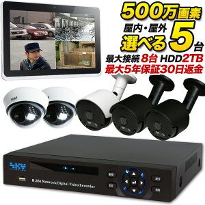 ^@\t hƃJ ԏr炵 OIׂ500fhƃJ5Zbg X}zuĎΉ W }CN ƒ ̖h [VZT[ iPhone ipad yÎ 𑜓xz SET