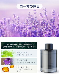 _1000~N[|^CEENIU 2025ŐV yKiz  L A}fBt[U[ ͋CCgE6eʁEON/OFF CF3  ԗpF gC  p Car Fragrance J[tOX F