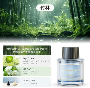 Ceeniu �� �F���� ���t�B�� F26/F39/CF3/CF12��p ��[�t �t���O�����X ���� 45ML �l�ߑւ� �߂��� �V�R�A�����o�� ������ �� ���L �f�B�t���[�U�[ Car Fragrance �J�[�t���O�����X �s���A�R���� �O���[