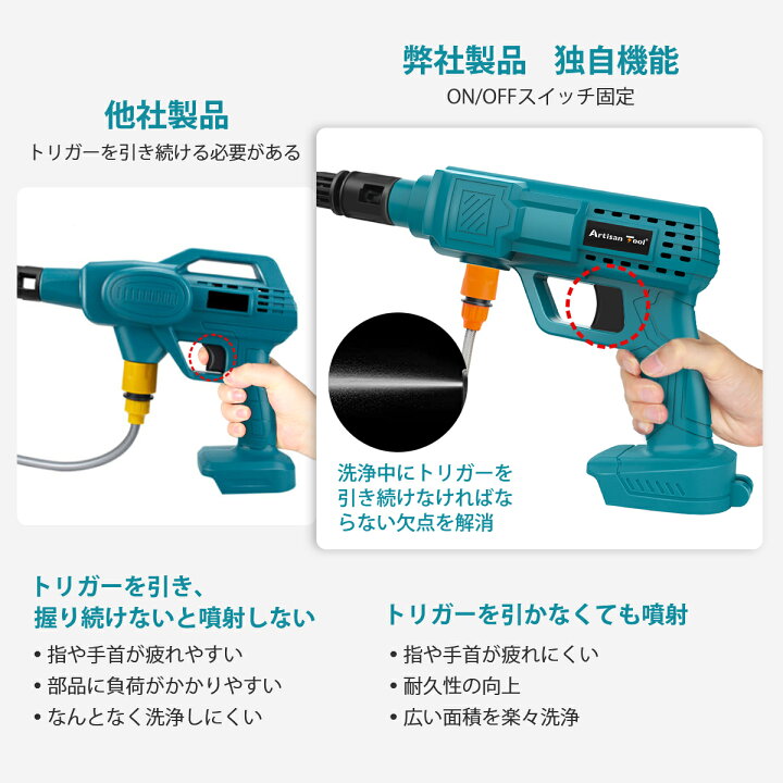 楽天市場】収納ケース付き 充電式高圧洗浄機 （青色） 改良版 18V 
