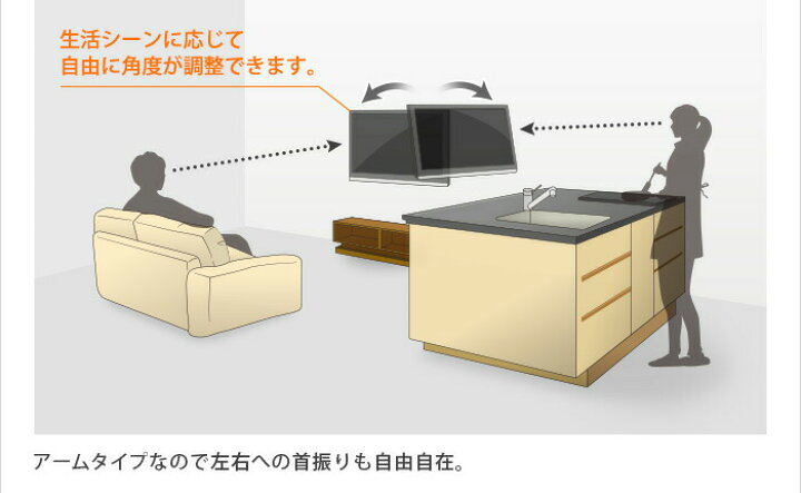 楽天市場】テレビ 壁掛け 金具 壁掛けテレビ 13-43インチ対応 上下左右自由アーム式 LCD-2703 ブラック VESA規格対応 一部レグザ シャープ アクオス sony パナソニック対応 : テレビ壁掛け金具エースオブパーツ 楽天市場】テレビ 壁掛け 金具 壁掛けテレビ 13-43インチ対応 上下左右自由アーム式 LCD-2703 ブラック VESA規格対応 一部レグザ シャープ アクオス sony パナソニック対応 : テレビ壁掛け金具エースオブパーツ