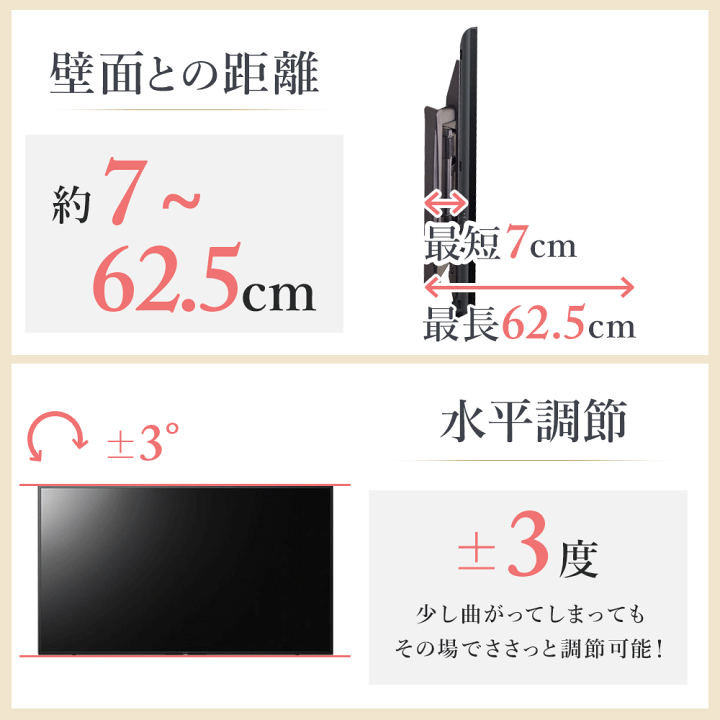 楽天市場】【ポイント2倍アップ中】 テレビ 壁掛け 金具 アーム