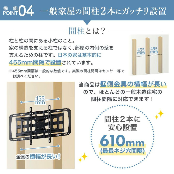 楽天市場】【P2倍】 送料無料 テレビ 壁掛け 金具 壁掛けテレビ テレビ 