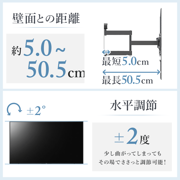 【新品】未使用　壁掛テレビ金具　上下左右　角度調整　PRM-LTMXPRO色:白 エース・オブ・パーツ 25日〜27日セール 壁掛けテレビ 金具 tv
