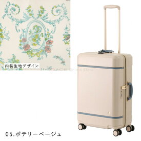 【 公式 】 スーツケース・キャリーバッグ かわいい HaNT ハント ノートル 06882 キャリーケース ストッパー 50リットル Mサイズ
