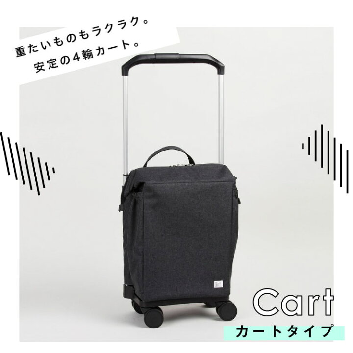 楽天市場】【エース公式】 エコバッグ マイバッグ ACE エース キャリー 
