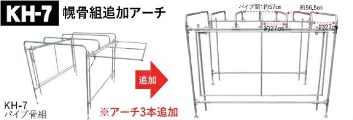 楽天市場】軽トラック幌セット KH-7用オプション追加アーチセット 