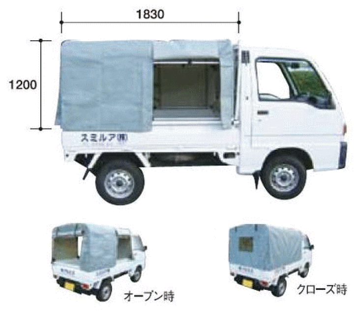 軽トラ幌セット KST-1.9 三方開き 中古品 アルミス 軽トラック幌セット KST型 (3方開きタイプ) [軽トラ 幌