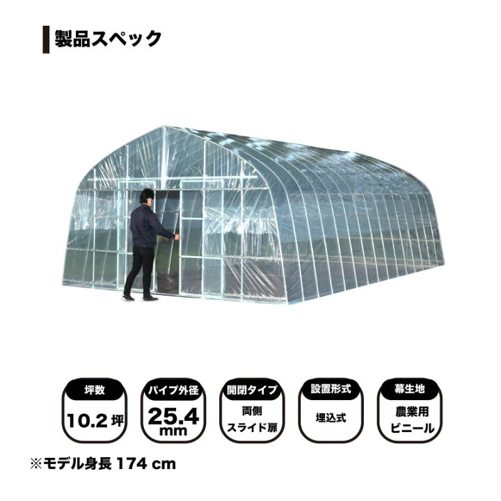 楽天市場】ビニールハウス オリジナルハウス四季(OH-4575)（約10.2坪 