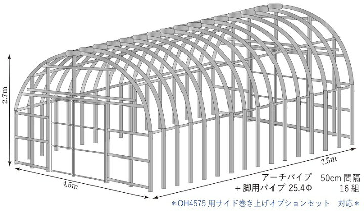楽天市場】ビニールハウス オリジナルハウス四季OH-4575FRD（約10.2坪 