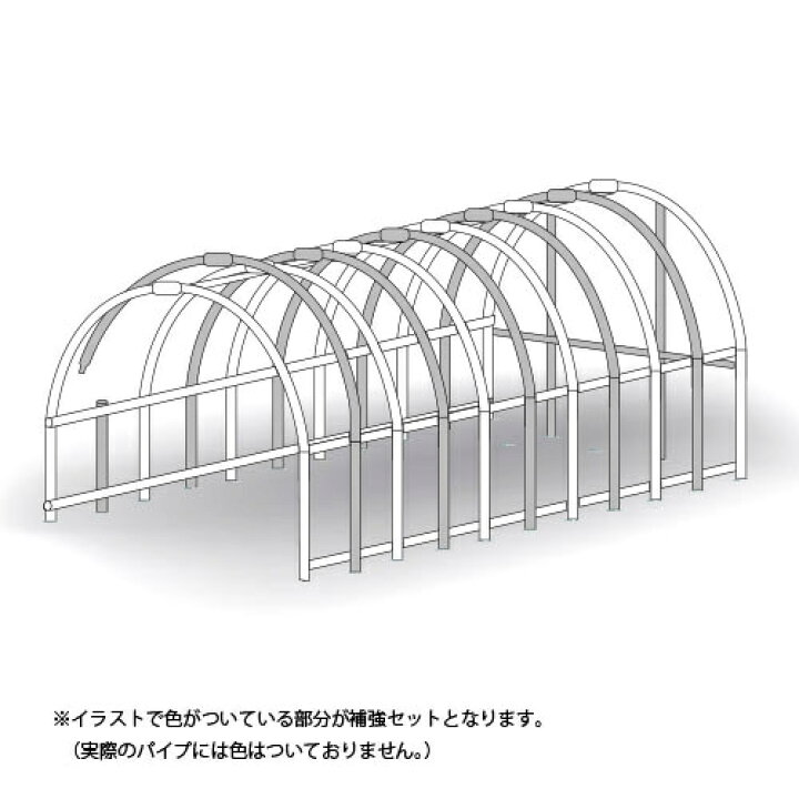 楽天市場】（南栄工業）パイプ車庫 678M用補強セット【個人宅への配達 