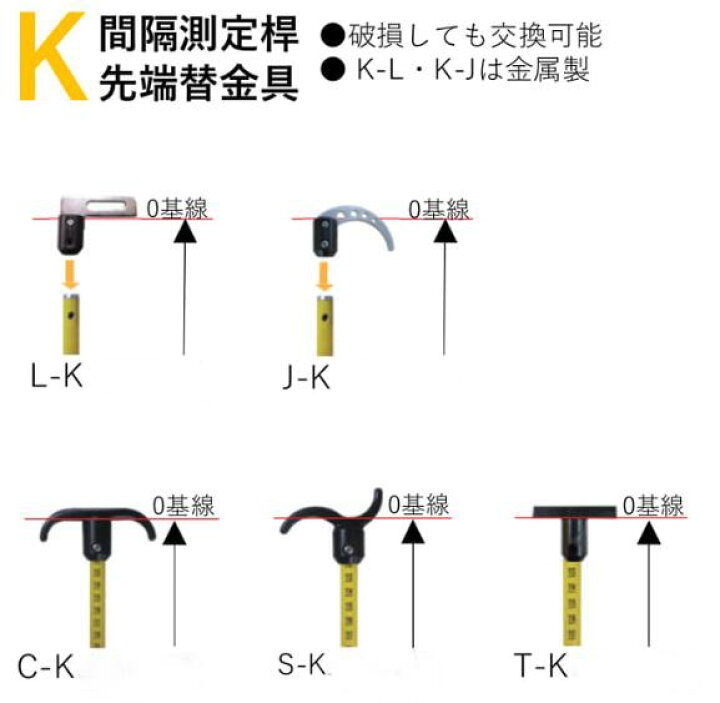楽天市場】【法人向け】 宣真工業 コンベックスポール 間隔測定桿 取替 