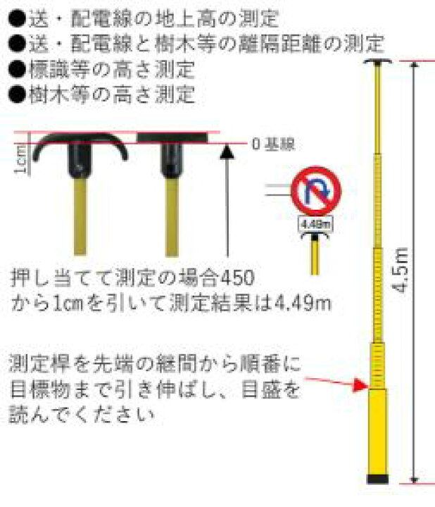楽天市場】【法人向け】 宣真工業 DP間隔測定桿ダ円測定桿5.8m DP-6 