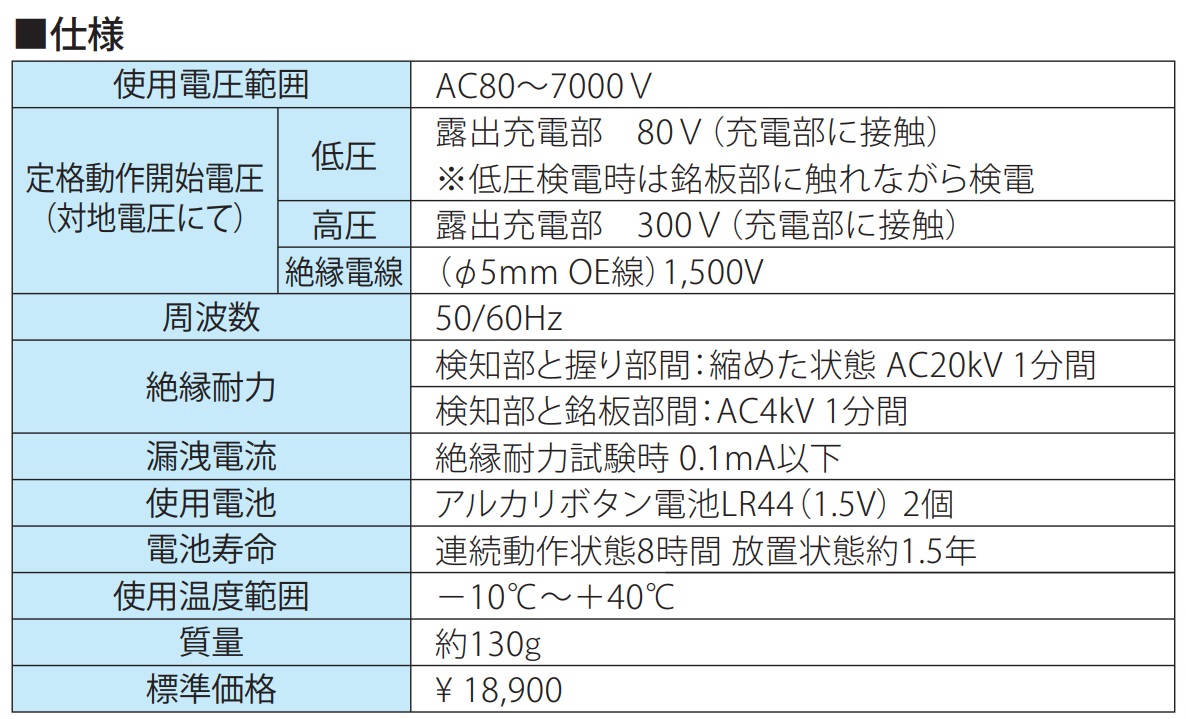 長谷川電機工業 高低圧用検電器 音響発光式 Hss 6b1 購買