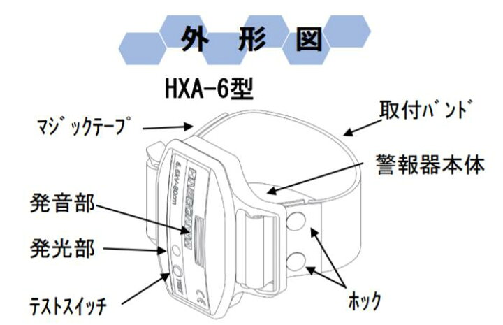 楽天市場】○長谷川電機工業 活線接近警報器 HXA-6 架空線作業専用 
