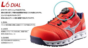 ~Ym@I[}CeB VH 51L BOA (_C^[Jbg^[LO) eF@24.5@25.0@25.5@26.0@26.5@27.0@27.5@28.0@29.0