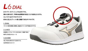 ~Ym@I[}CeB SU 51 L BOA (_C^[Jbg^[LO)eF@22.5@23.0@23.5@24.0@24.5@25.0@25.5@26.0@26.5@27.0@27.5@28.0@29.0@30.0