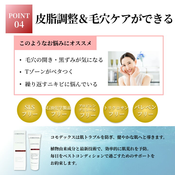 楽天市場】CHRISTINA クリスティーナ コモデックス コントロール  