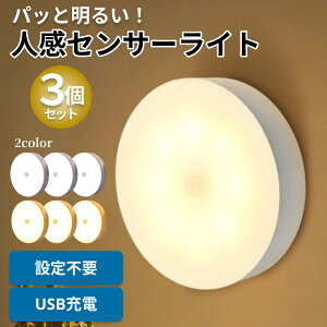 lZT[Cg 3Zbg LED ZT[Cg  [d l  dr [dZT[Cg  USB [d  邢 Ɩ h