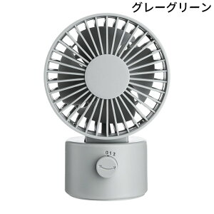 ~j@  @ U^Cv É 2iK ^ USB fXN ItBX USBt@ T[L[^[ RpNg ΍ MǑ΍ ȃGl d